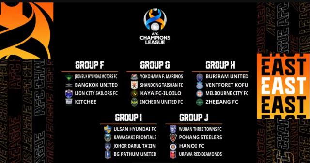 搜狐体育-亚冠小组赛赛程：9月19日开赛 三镇首战卫冕冠军